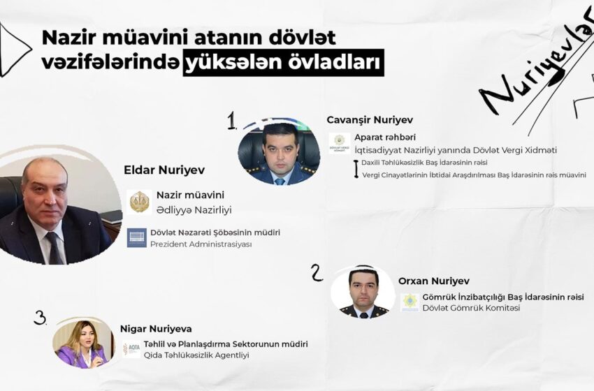  Nazir müavini atanın dövlət vəzifələrində yüksələn övladları – Nuriyevlər